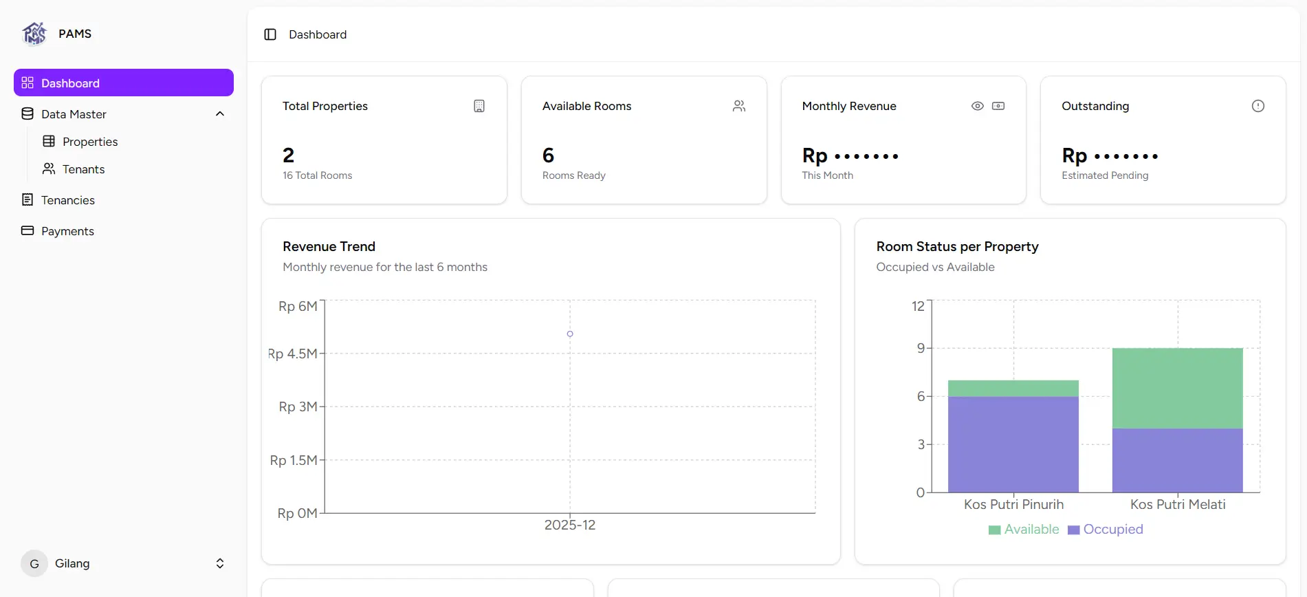 PAMS - Property and Occupant Management System